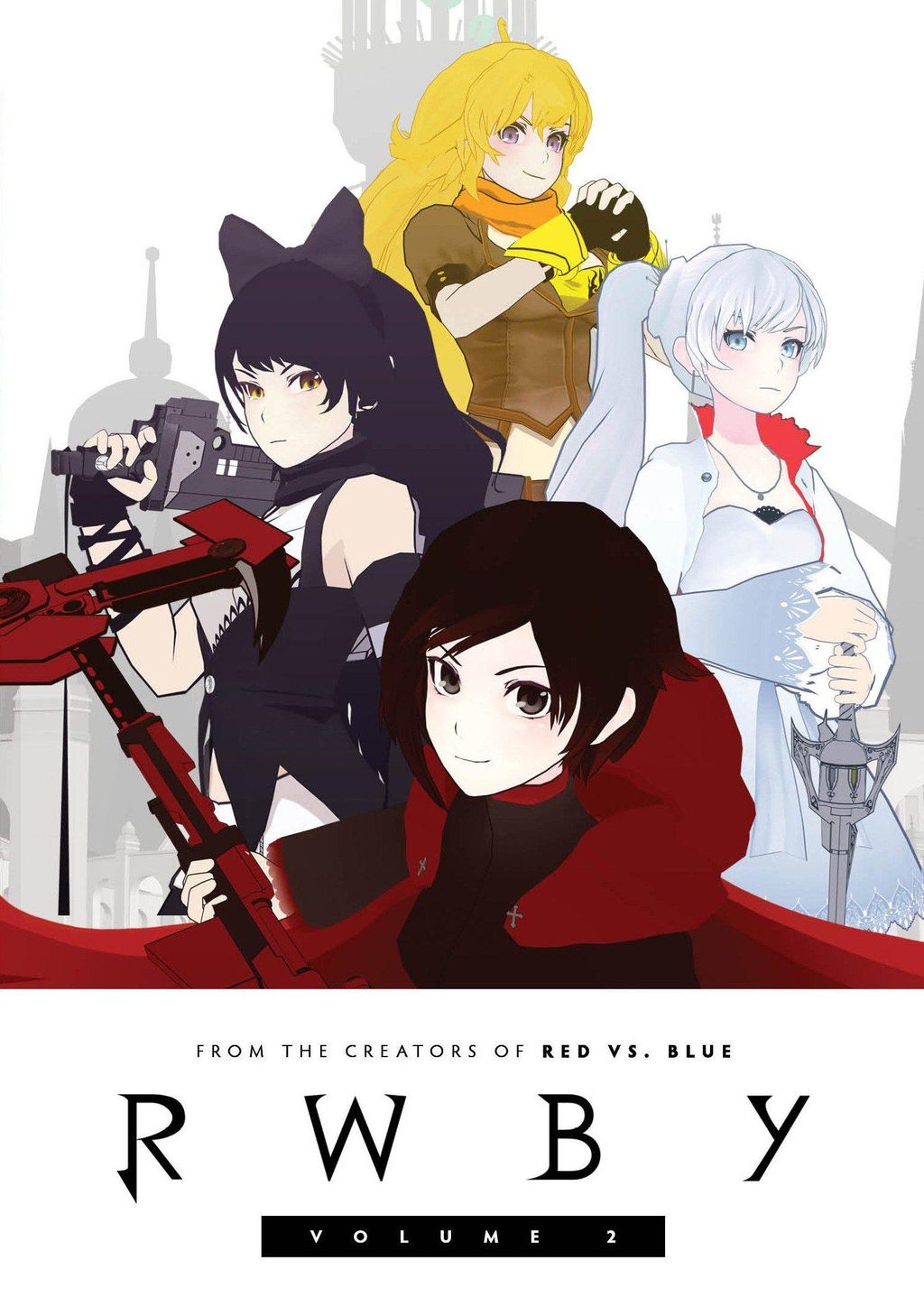 RWBY